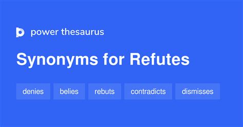 refute synonym|REFUTES Synonyms: 83 Similar and Opposite Words .